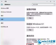 windows7ϵͳĻһֱ˸ϸ̳?